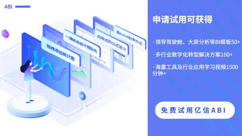 運用億信華辰BI工具搭建數(shù)據(jù)看板的方法